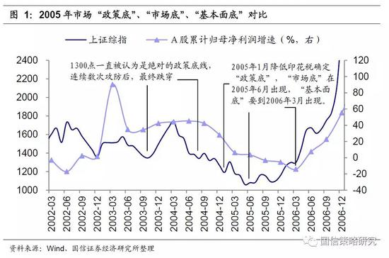  罗马关键战失利，争四形势急转直下  